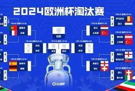 星空体育中国-欧洲杯预选赛到98db,in